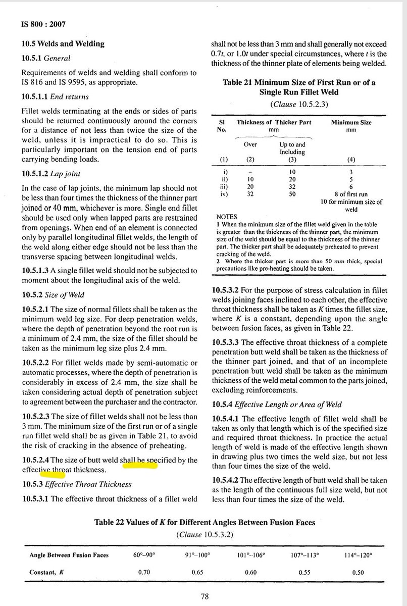 SUMANSAHOO63437's tweet photo. @abhayips86 Respected sir ,kindly change the answer key of Que No-92(Set-A)or Que42(Set-B).It is wrong. Ans- Effective throat thickness(clause-10.5.2.4 of IS 800 2007)
1.Tentative ans key-option A is correct
https://t.co/TWlnFOrm9V ans-opt A is correct
3.Revised ans-answer key changed into D https://t.co/BRWuwx9fkT