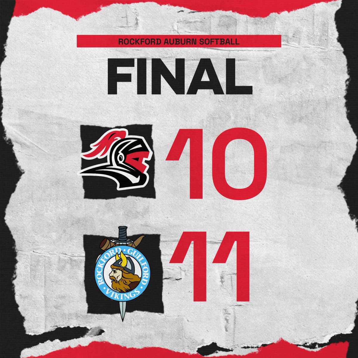 AuburnKnightsSB's tweet photo. V vs Guilford L 10-11
JV vs Guilford W 17-12

Tough loss for Varsity tonight.

@BakerMaylee w/9 Ks in the ⭕️ and 3-4, 2B, 2 R, 2 RBI, 3 SB
KayKay Hudson 2-4, 2B, 3 R, 2 SB
Natalee Jasso 2-3, 2 2B, R, BB, SB
@EvaOstergard 3-3, 3 R, RBI, BB, 5 SB and our 👑 for the game! https://t.co/i29ltPYK2W