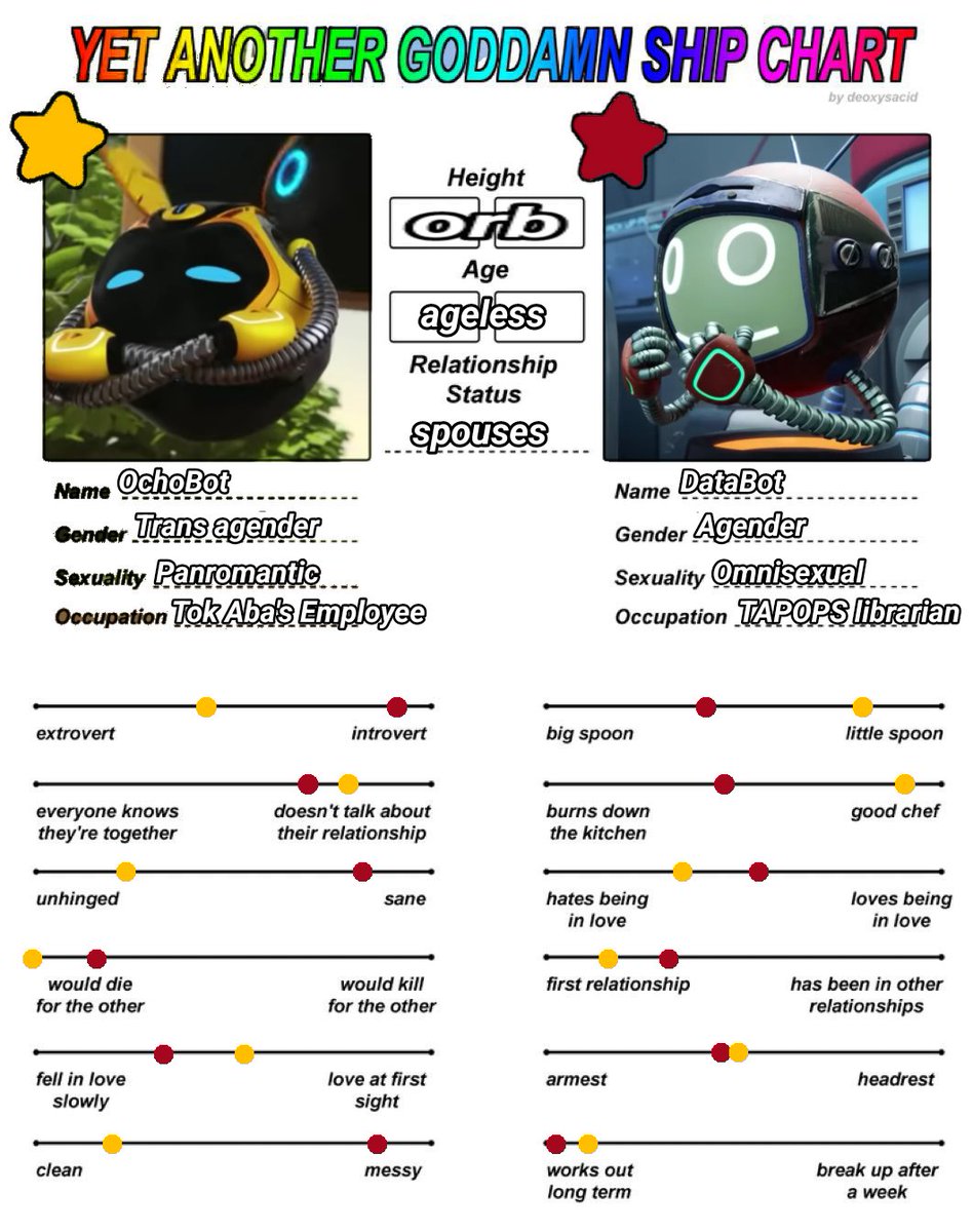 NEILWENTMISSING's tweet photo. I feel like to repost this again #boboiboy #8data https://t.co/boTfbHLtfk