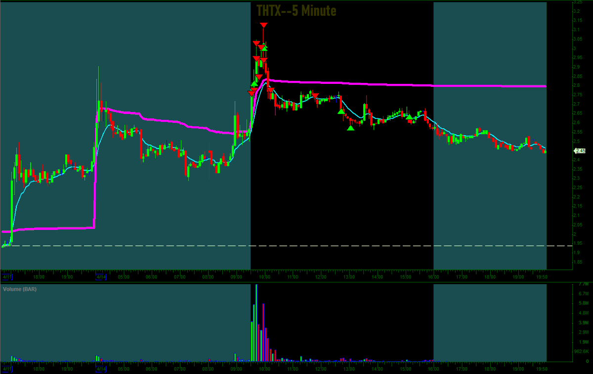 Ontrades11 (@Ontrades11) / Posts / X