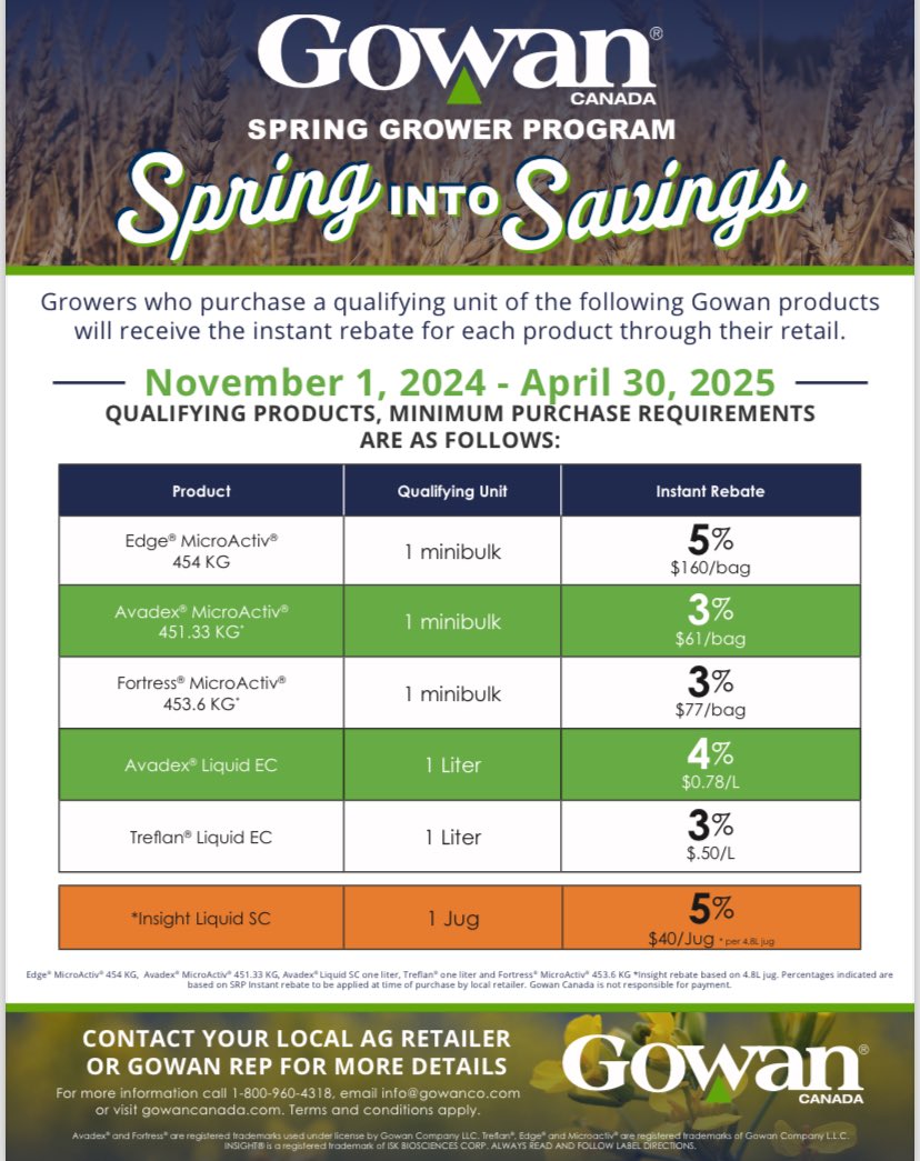 Hoo_Is_The_Owl's tweet photo. May is only a few weeks away! ๐ท
Reminder to Purchase your Pre-Emergents before April 30th and cash in on some savings this Spring! ๐ต@gowancanada #kochia #wildoats #cndag #Plant25 https://t.co/1XYoQj3FsE