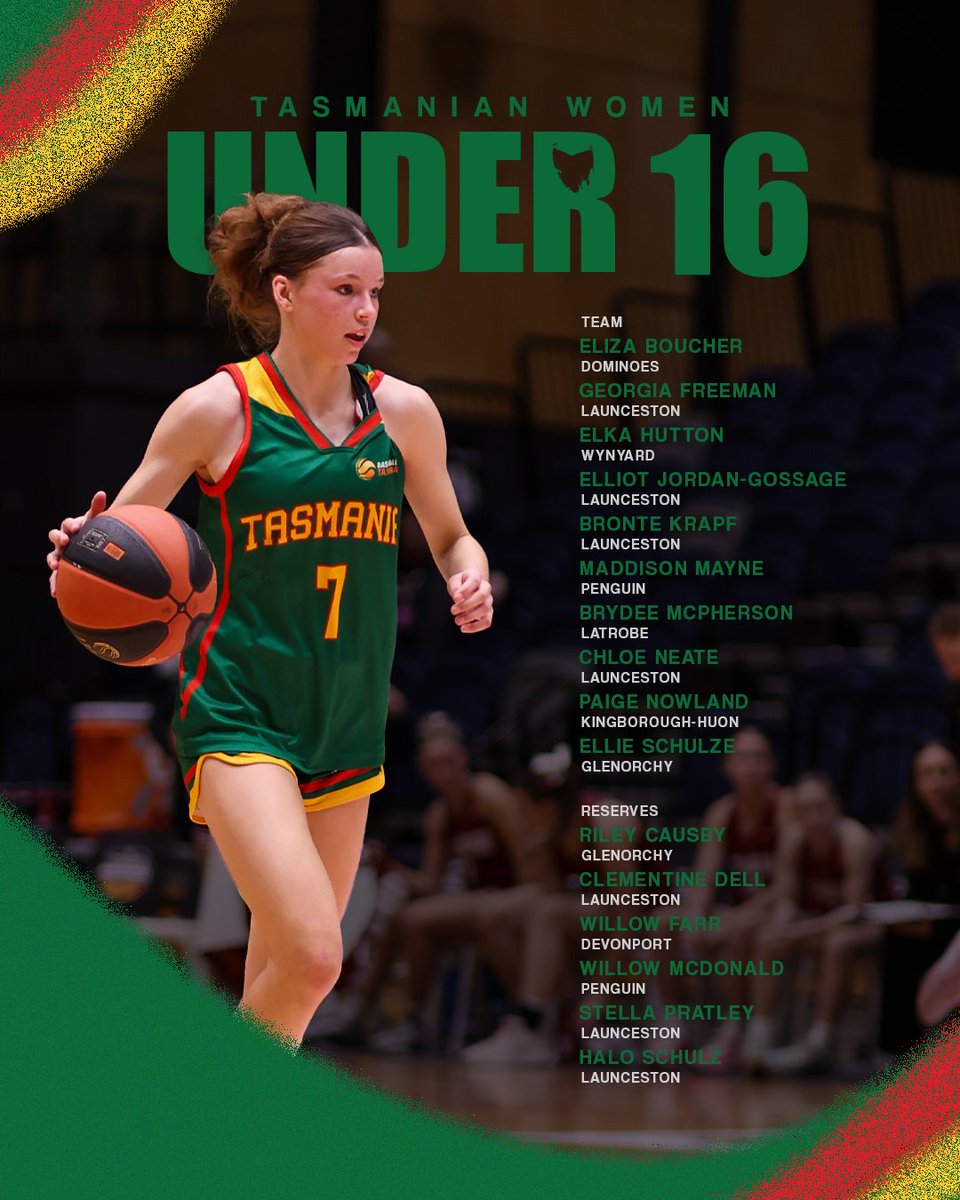 Basketball Tasmania tweet media