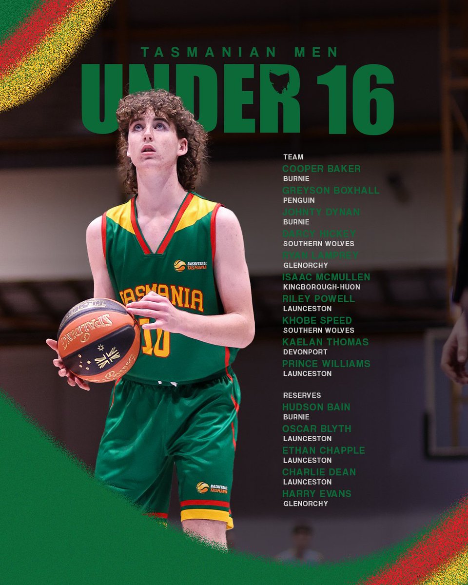 Basketball Tasmania tweet media