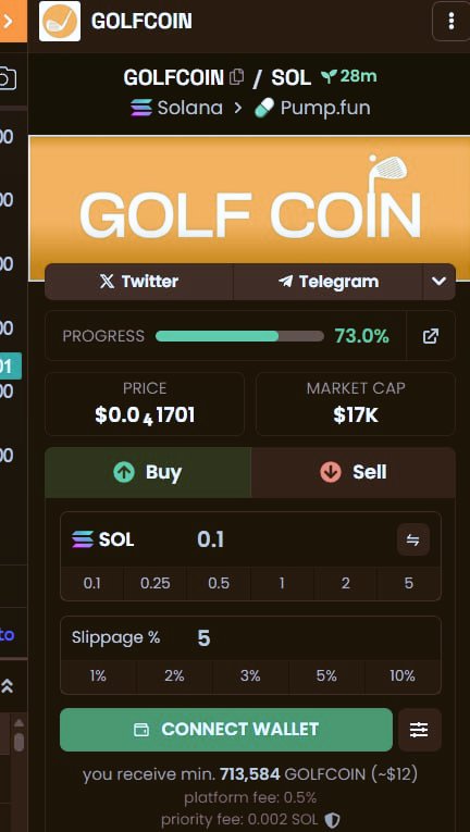 AlphahunterZ1's tweet photo. CA: 6TTJJSSi9TTcLZNV5UfbocTsT1toKNLhSdTRVkjvpump
SOCIALS:
tg: https://t.co/pMS8V0A5qy
x: https://t.co/sRnxLmVoI2
#GOLFCOIN is the Ticker 🔥
The first decentralized golf club. 🔥🔥💹 https://t.co/i2BhZn7l3U