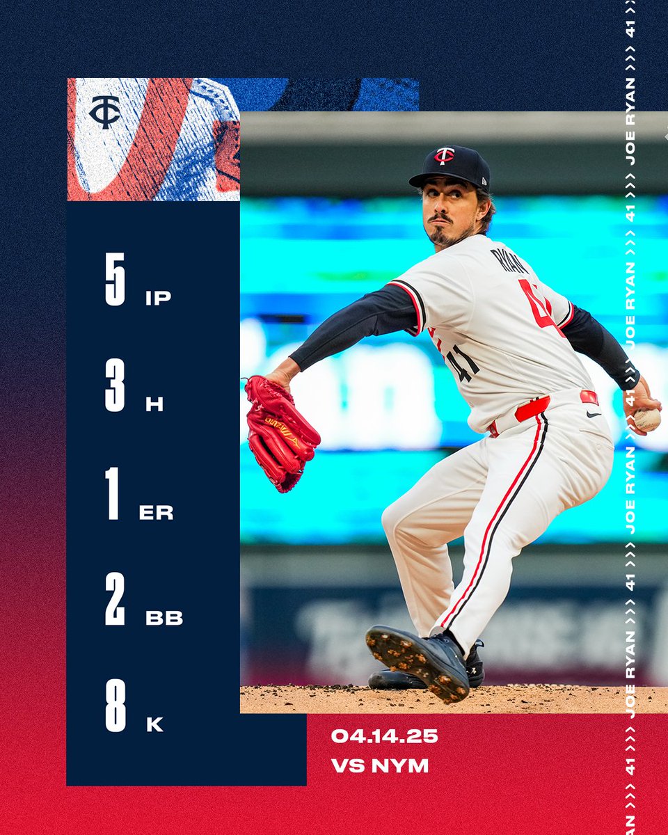 Minnesota Twins tweet media