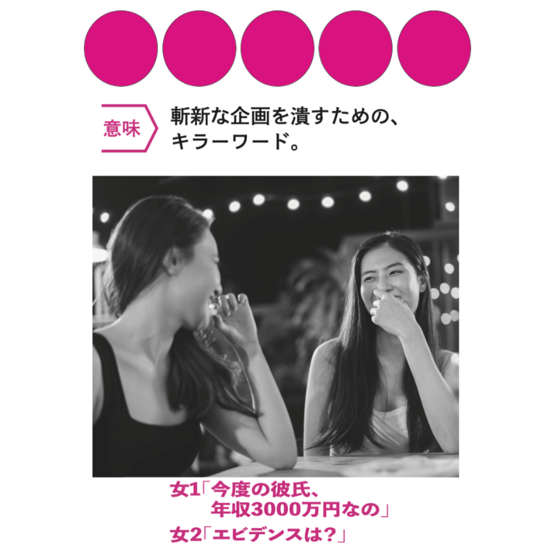 toyokeizai_book's tweet photo. 【クイズ】あなたは、◯◯◯◯に当てはまる言葉がわかりますか？
右にスクロールして答えをチェック！

日本のサラリーマンを悩ませる、ビジネス用語の「本当の意味」がわかります。