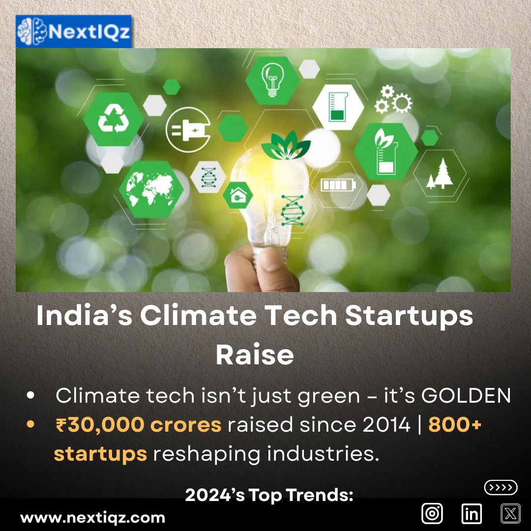 NextIQz's tweet photo. 2024’s Top Trends:
Green Hydrogen–Powering steel, cement, and freight!
E-Waste Recycling – $15B market by 2030
Biodegradables – From niche to mainstream
Renewable Storage – Solving solar/wind intermittency.
#ClimateTech #GreenHydrogen #Circular know more : https://t.co/zRgMTc3jR8 https://t.co/YEFuYnoDnt