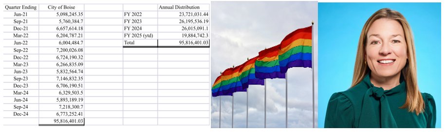 Rep. Heather Scott tweet media