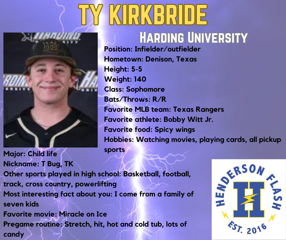 HendersonFlash's tweet photo. Since our inaugural season with Nolan Fertig, the Flash has built a strong relationship with Harding University, which has sent us players like Logan Lacey and Collin Helms. We will have two Harding players joining us this summer, including starting second baseman Ty Kirkbride. https://t.co/cBX8skOKqx