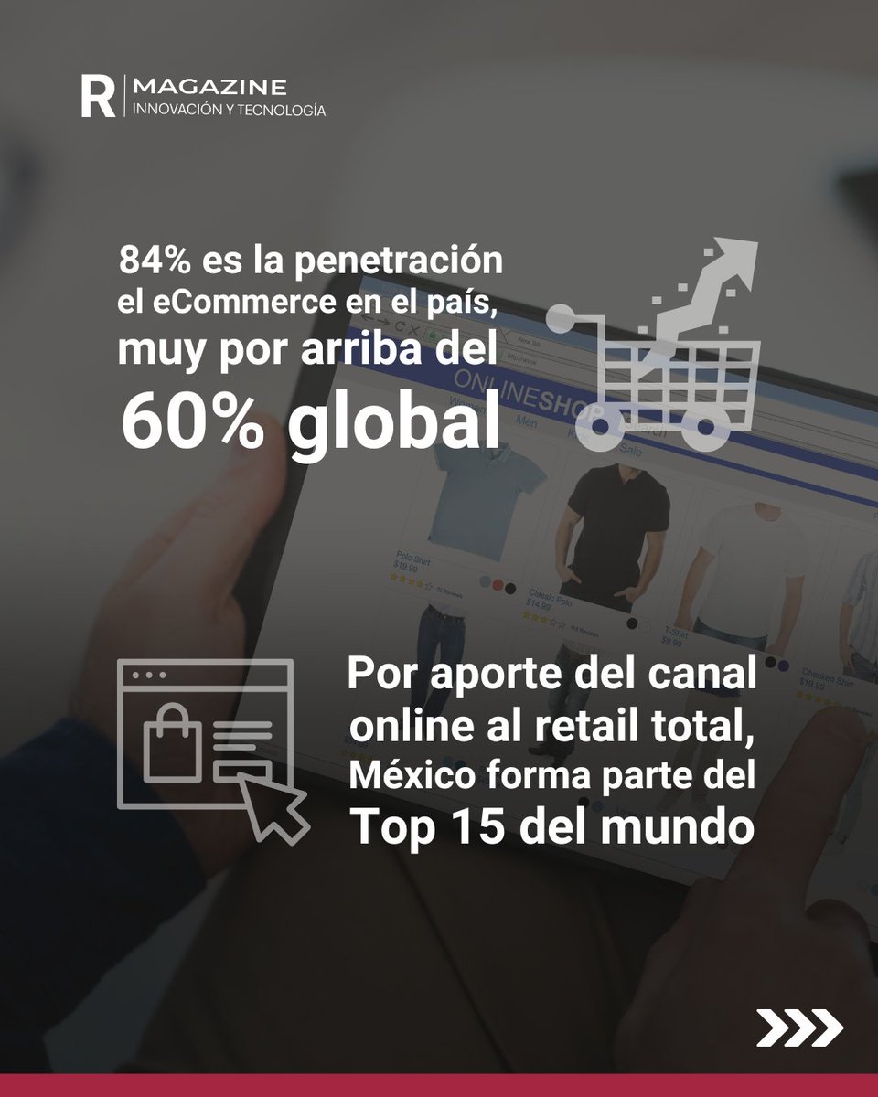 RetailersM's tweet photo. El Estudio de Venta Online 2025, elaborado por la Asociación Mexicana de Venta Online (@amvomexico), revela un auge del comercio electrónico de bienes durables como muebles y electrodomésticos, con más compradores primerizos que nunca. https://t.co/qv4EcNCSOj