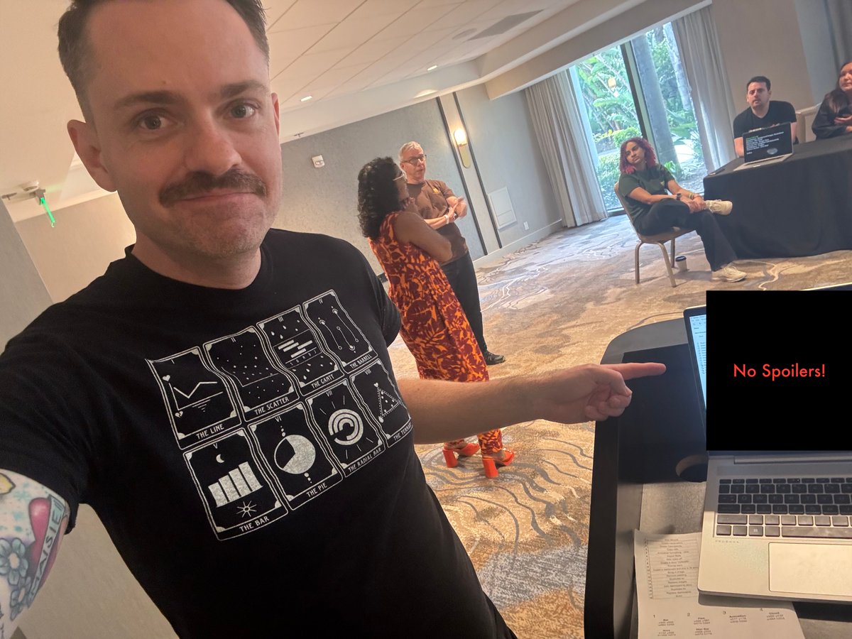 Bo McCready (@boknowsdata) on Twitter photo Day 2 of #IronViz rehearsals has wrapped! We're ready to put on a great show Wednesday night.
If you see me floating around Tableau Conference, come say hi! 
#datafam #data25 #tc25 Day 2 of #IronViz rehearsals has wrapped! We're ready to put on a great show Wednesday night.
If you see me floating around Tableau Conference, come say hi! 
#datafam #data25 #tc25