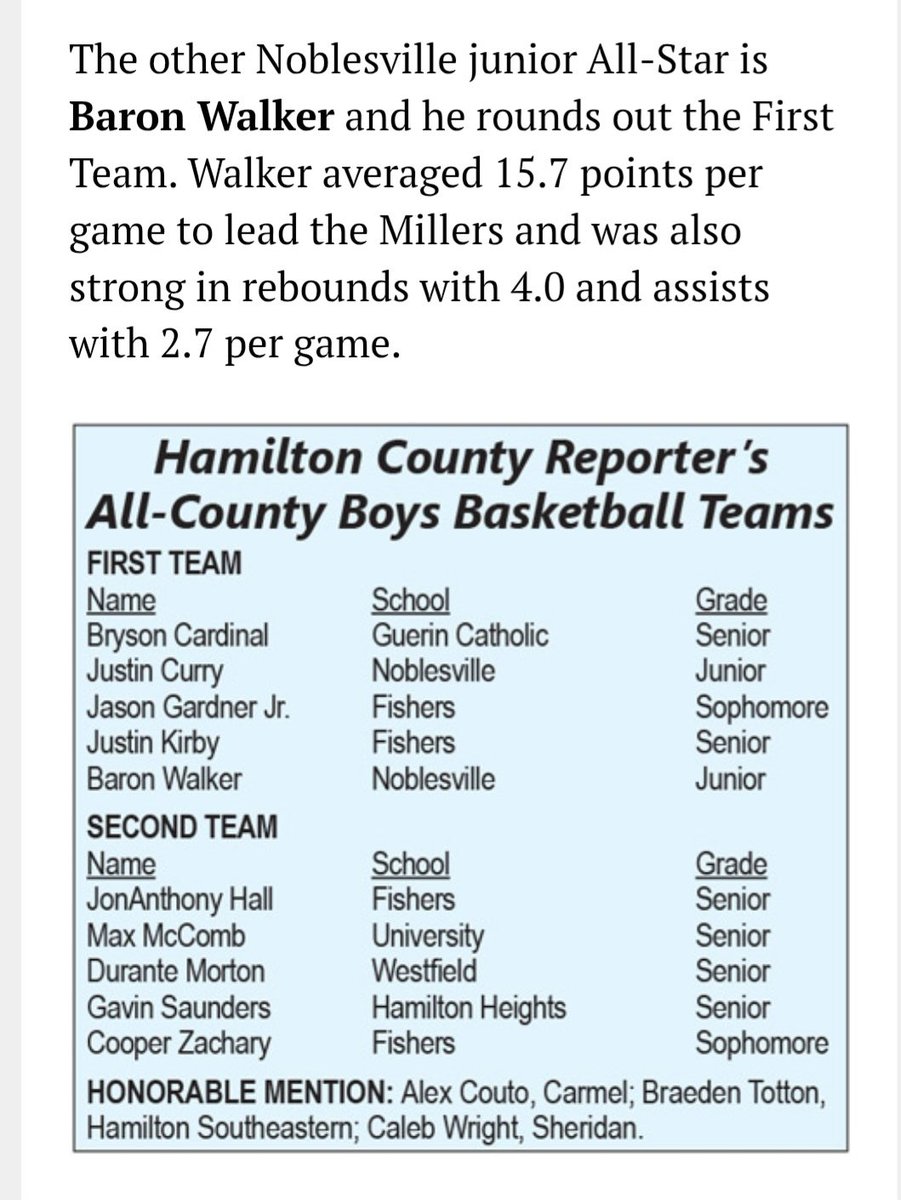 Baron Walker (@baronwalker_) on Twitter photo It's an honor to be recognized for All-County!
<a href="/GPPbasketball/">Grand Park Premier</a> <a href="/MillerBoysBBall/">Miller Boys Basketball</a> <a href="/noblesvillemba/">Noblesville Youth Boys Basketball</a>
readthereporter.com/hamilton-count… It's an honor to be recognized for All-County!
<a href="/GPPbasketball/">Grand Park Premier</a> <a href="/MillerBoysBBall/">Miller Boys Basketball</a> <a href="/noblesvillemba/">Noblesville Youth Boys Basketball</a>
readthereporter.com/hamilton-count…