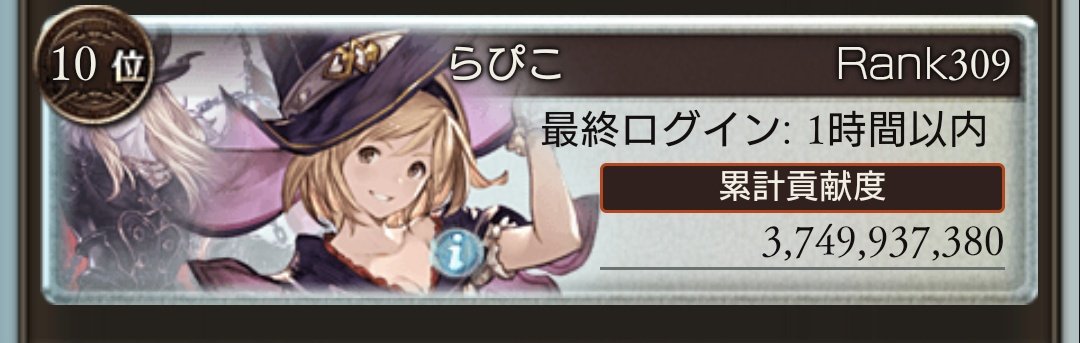 古戦場お疲れ様でした！苦手な属性だった割には頑張れたのではないかと。団の成績も良かったので嬉しいね。
次回に向けて確定で1枠募集します。フォロワーさんで団探してる人いたら連絡ください！ノルマ無し無言団ですが良ければ是非ー！
