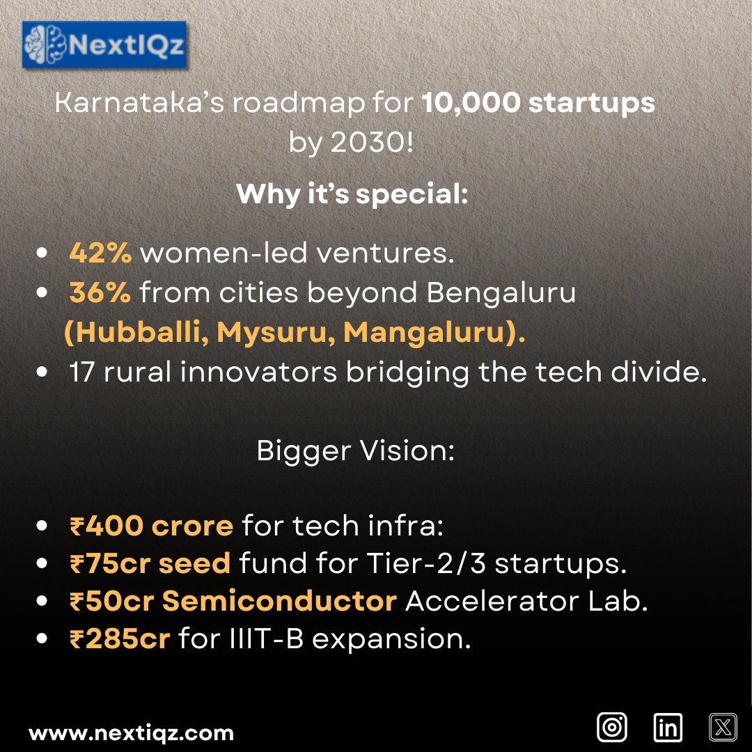 NextIQz's tweet photo. https://t.co/YAjfd1ehVl