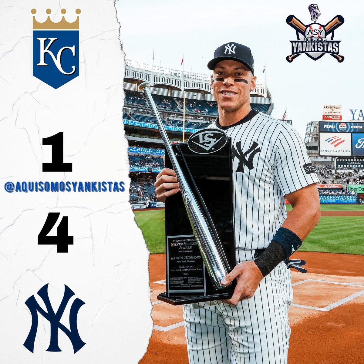 AquiSomosYankis's tweet photo. ‼️YANKEES WIN‼️

Los Yankees ganan el partido con una gran labor monticular por parte de Carrasco. 

Jazz, Grisham, Rice y Wells cargaron la ofensica con cuadrangulares.

Jasson Dominguez lucio espectacular
con grandes jugadas en el LF! https://t.co/vGXo1Oa9vu