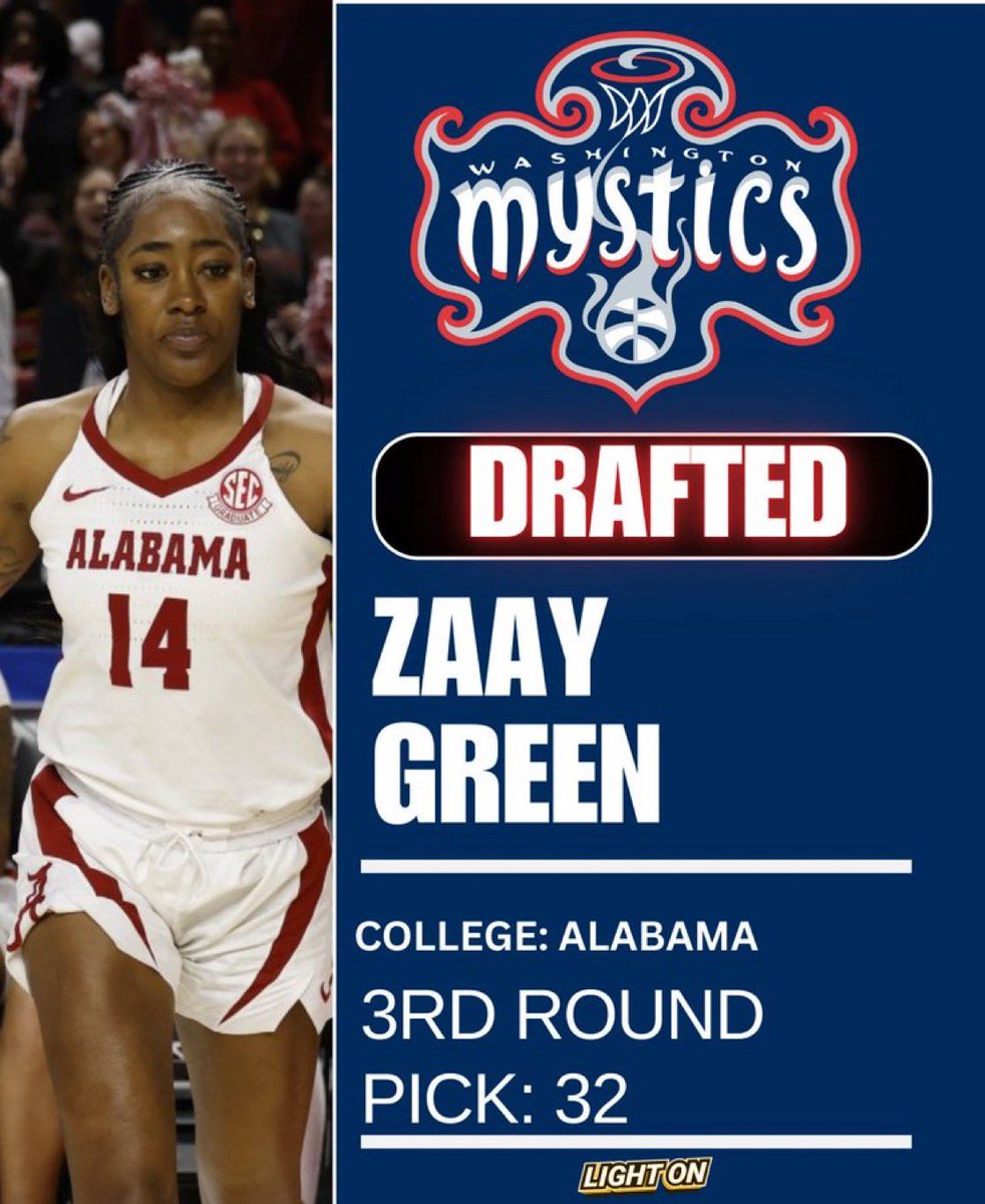 DFW Elite Basketball tweet media