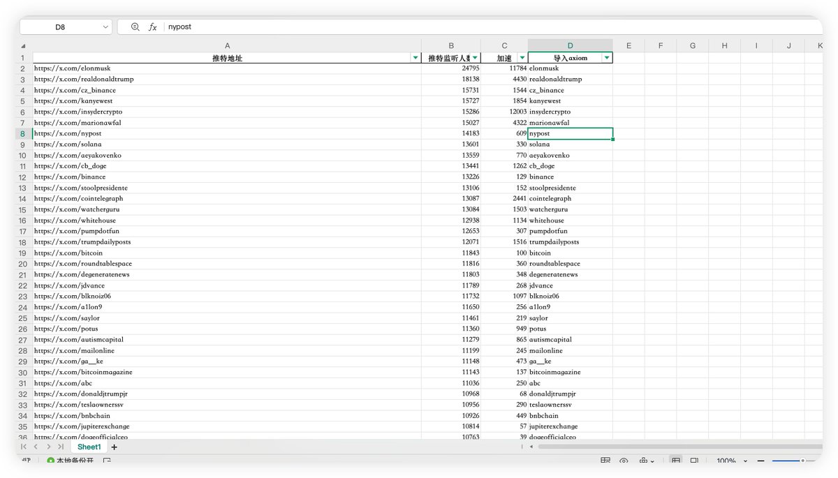 dami.eth tweet media