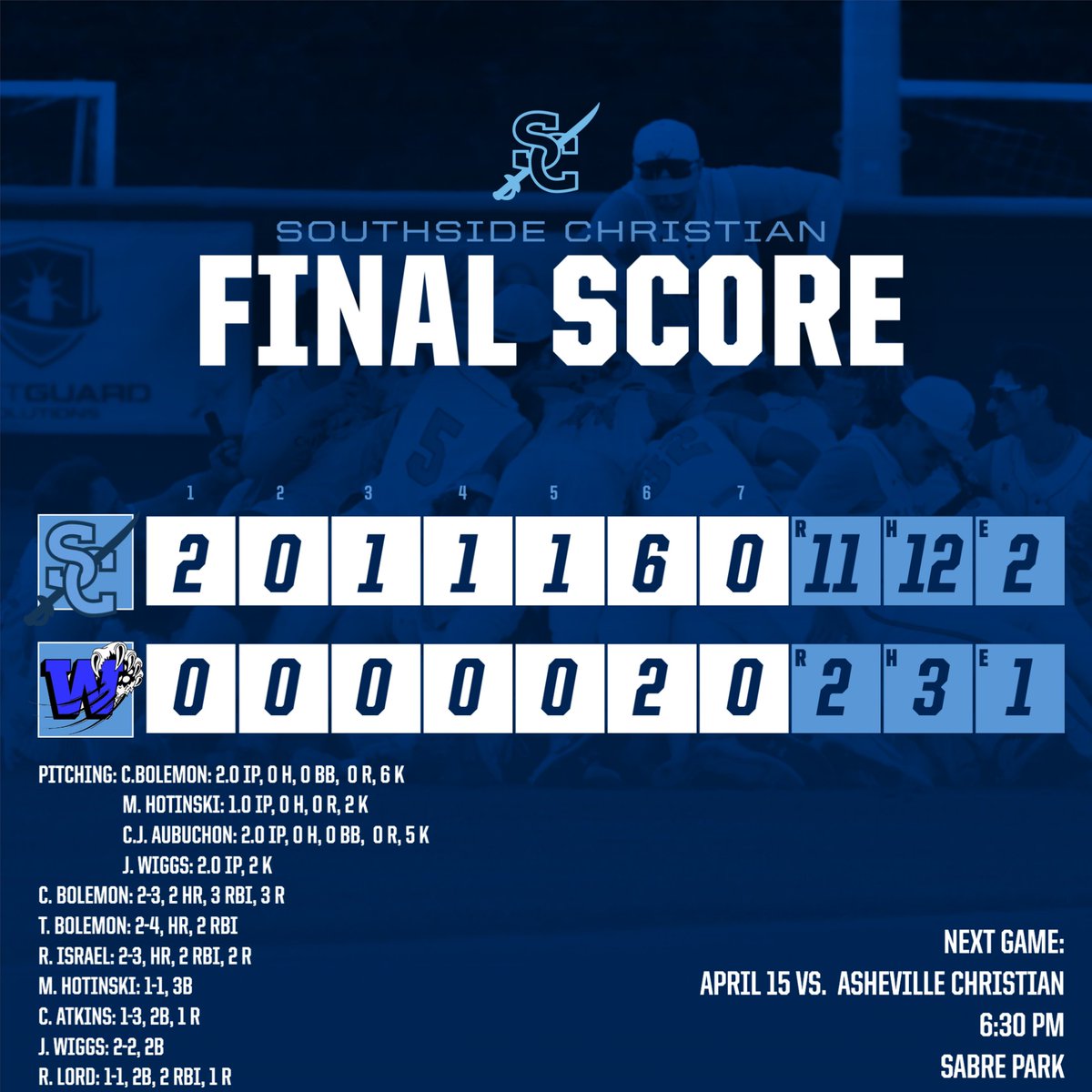 #SabreBoys handle Woodmont tonight 11-2 powered by 4 💣.  The Sabres move to 17-1-1 (8-0 region).  Next up is Asheville Christian tomorrow night at Sabre Park.