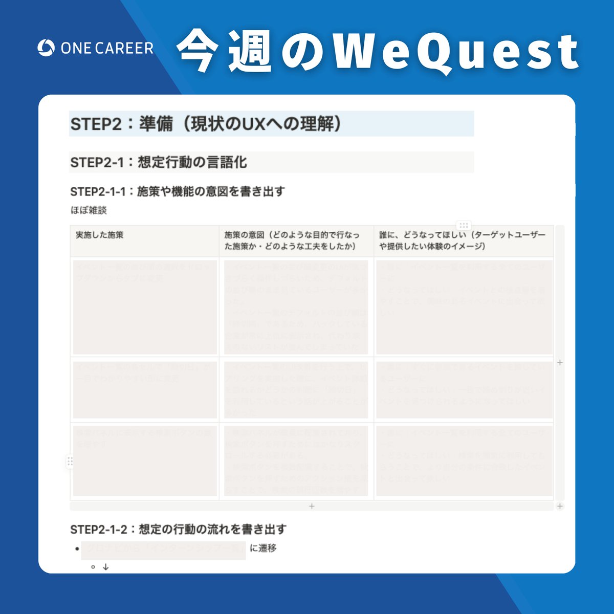 OnecareerDevjp's tweet photo. ãä»é±ã®WeQuestðã
ãUXã°ããŒã¹ã¢ãã«ãããUXæ¹åã®å®è·µæ³ã«é¢ããåŠã³ãå
±æïŒð
äž»ãªãããã¯ã¹ïŒ
ã»ãŠãŒã¶ãŒè¡åã®ãæ³å®ããšãå®éãã®ã®ã£ããããæ¹åç¹ãèŠåºãææ³
ã»KARTEãGA4çã®è¡åããŒã¿ã掻çšããåæ
ã»æ¹åæ¡ã®è³ªã»ã³ã¹ãã»ãªã¹ã¯ãç·åçã«è©äŸ¡ããå€æåºæºÂ
#WeQuest https://t.co/2IN8RH3Ha4