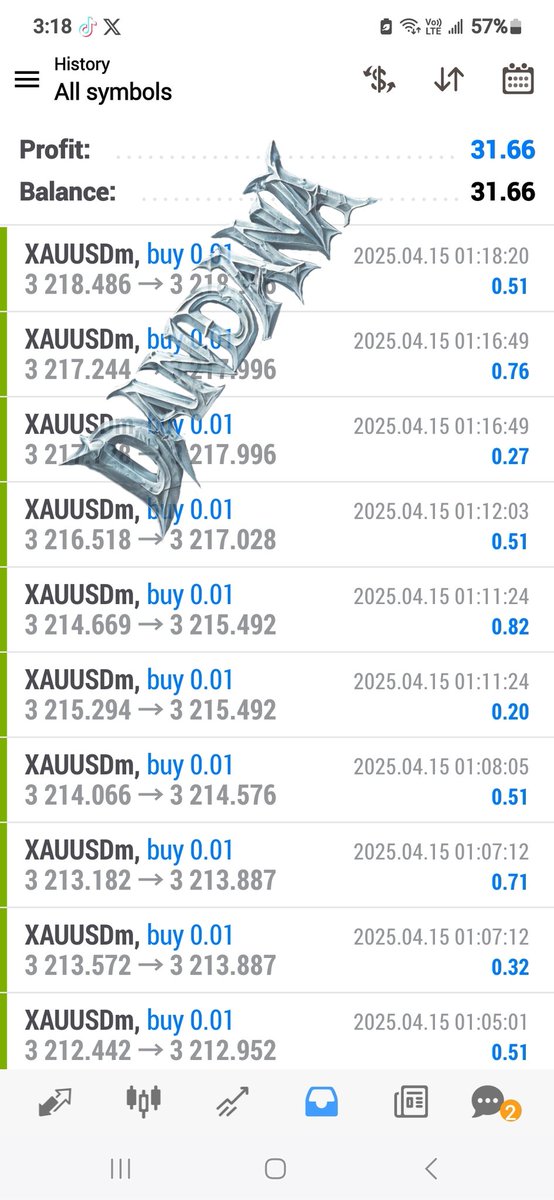 forexpro7's tweet photo. 🎼بدايه صفقات اليوم ١٥ ابريل 🎼 https://t.co/T89FQ1VNFh