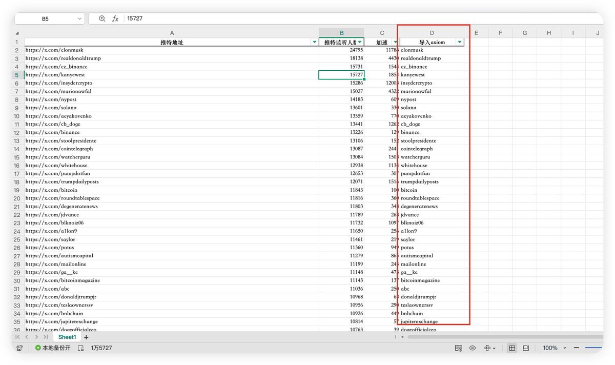 dami.eth tweet media