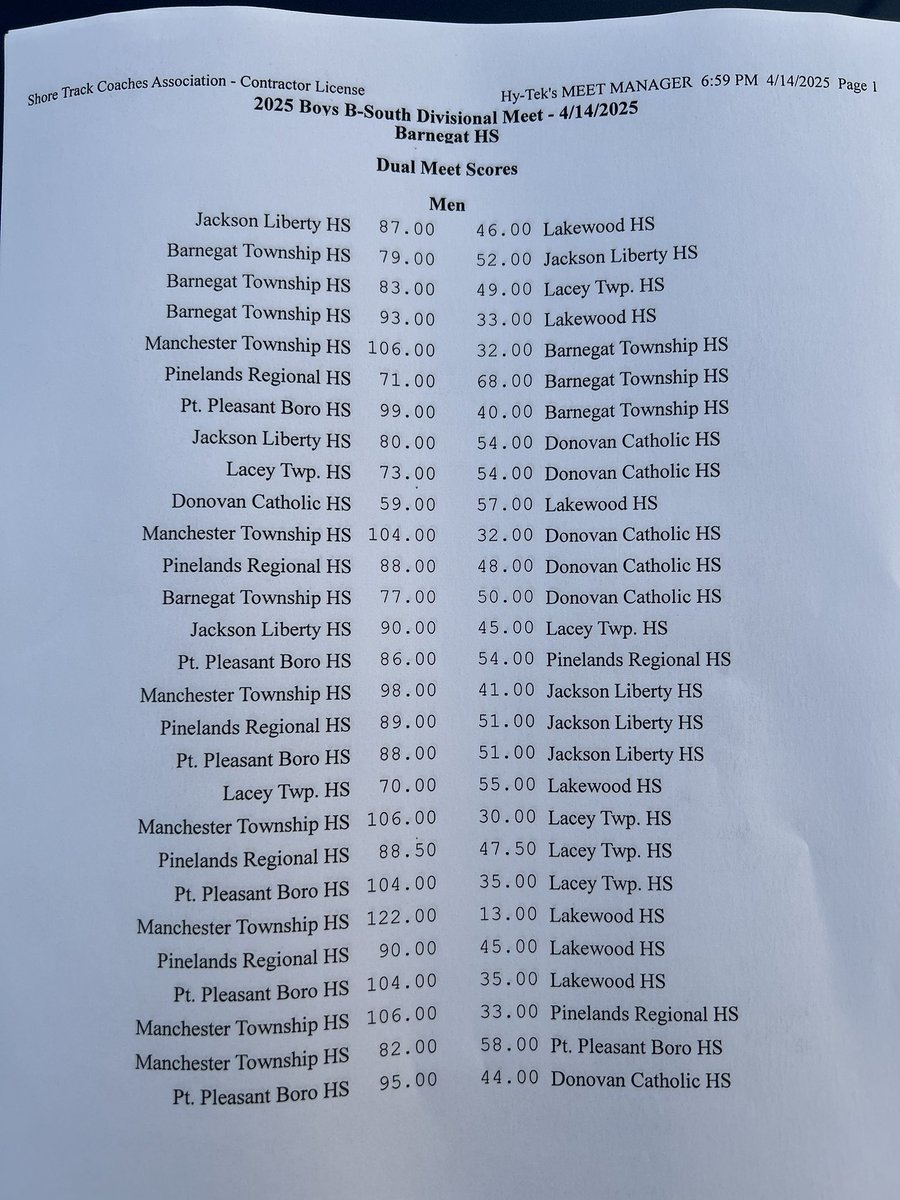 Manchester Track and Field 5 times consecutive B-South champs . This picture does not do credit that the total team effort that was on display today !! Scratch and Claw hawks !! <a href="/MTHS_Sports/">Manchester Twp. H.S. Sports Updates</a> <a href="/MTHSboosterclub/">Manchester Township High School Booster  Club</a>