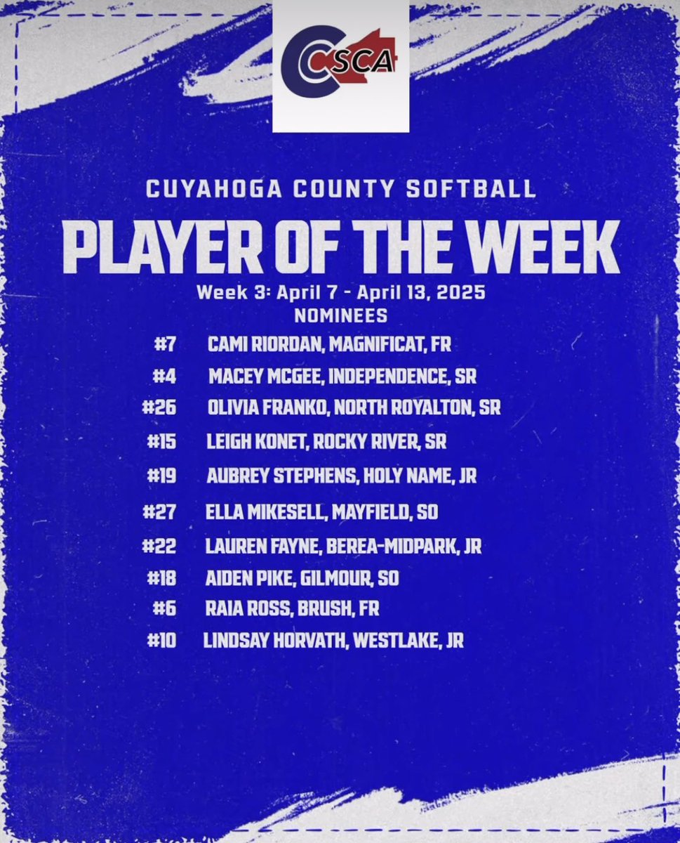 So thankful and blessed to be nominated as player of the week! Go streaks!!! ⚡️⚡️<a href="/Maghs_softball/">Magnificat Softball</a>