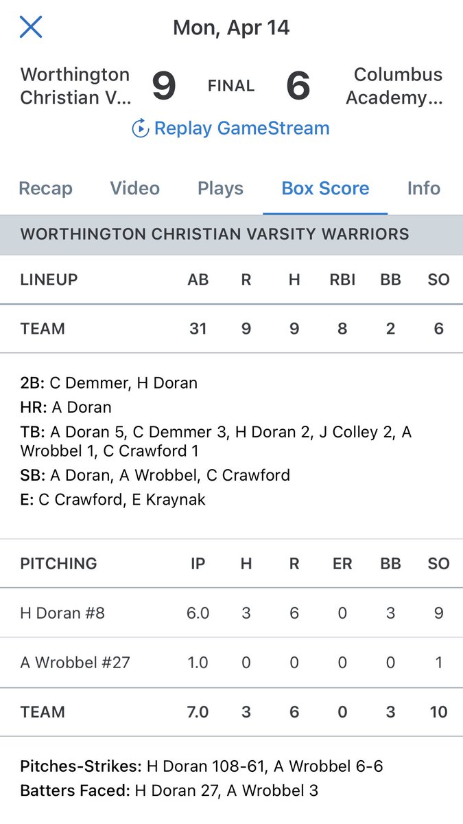 CoachDoran tweet media