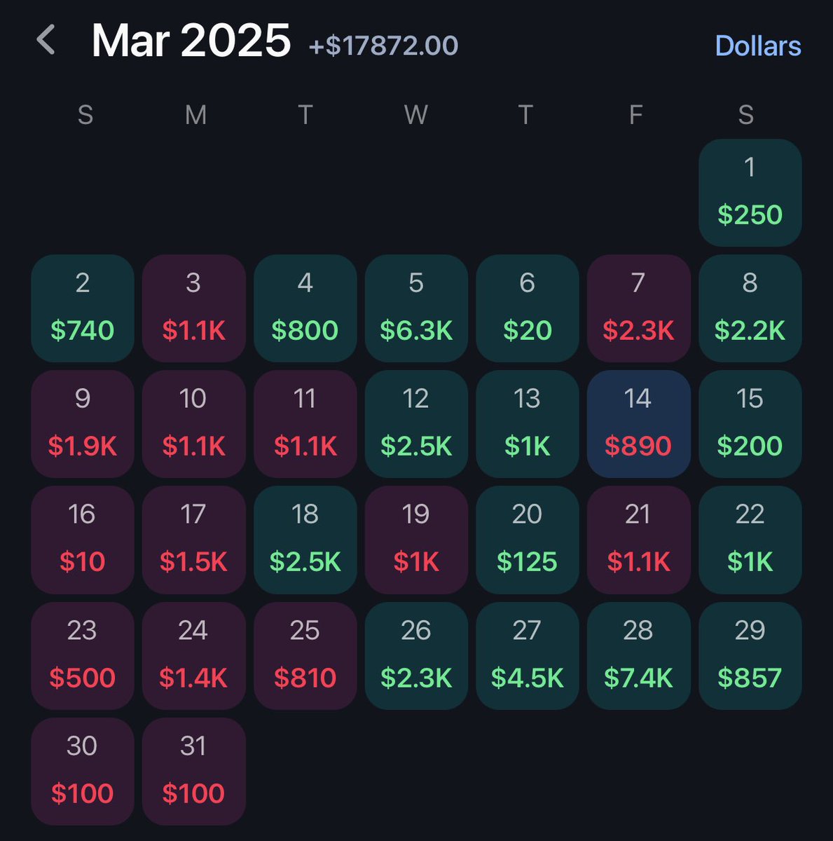 <a href="/HydroParlay/">Hydro</a> We don’t hit everyday in Hydro’s DubClub, but we don’t need to 📈 Pikkit: @ Blackwater