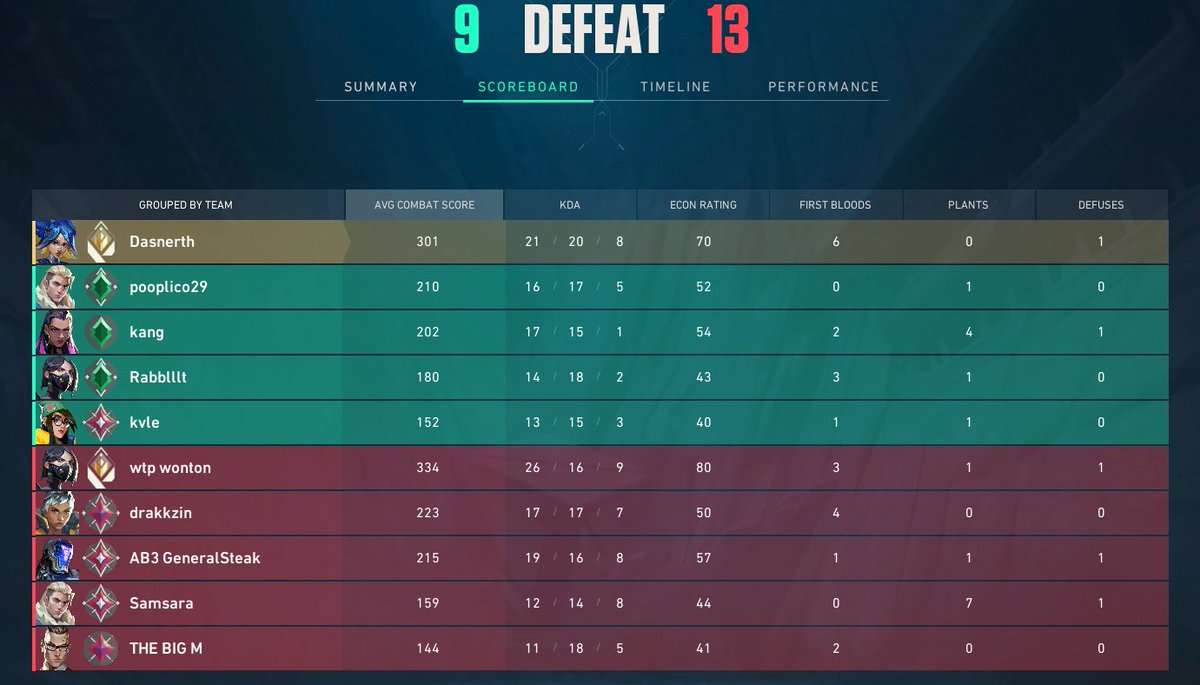 Dasnerth tweet media