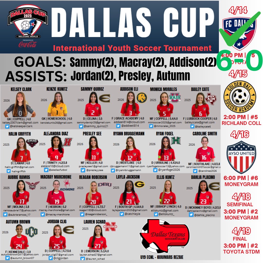 dallastexans_06/07_ecnl (@texans07gecnl) on Twitter photo Off to a spectacular start in <a href="/dallascup/">Dallas Cup ⚽️</a> with a 6-0 win! Check the graphic for goals and assists and great work by defense and keepers on the shutout! <a href="/ECNLgirls/">ECNL Girls</a> Off to a spectacular start in <a href="/dallascup/">Dallas Cup ⚽️</a> with a 6-0 win! Check the graphic for goals and assists and great work by defense and keepers on the shutout! <a href="/ECNLgirls/">ECNL Girls</a>