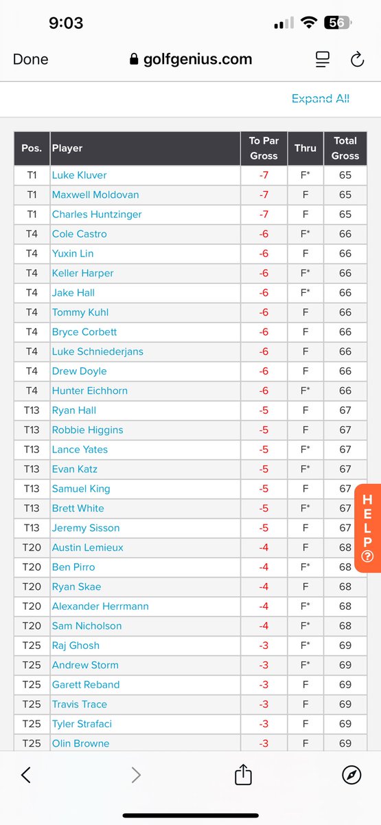 TheBG_Show's tweet image. LECOM Suncoast Classic Qualifying Results 2025

@KluverLuke #Bang #Haveaweek