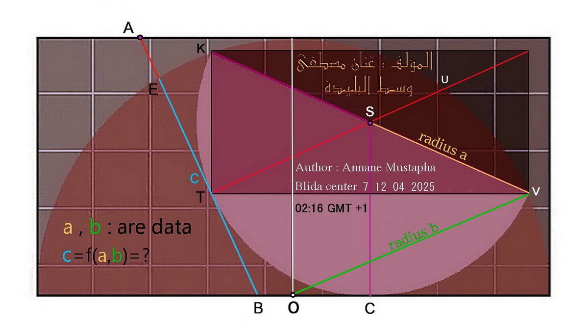 Annane Mustapha (@amnanemostaf) on Twitter photo 