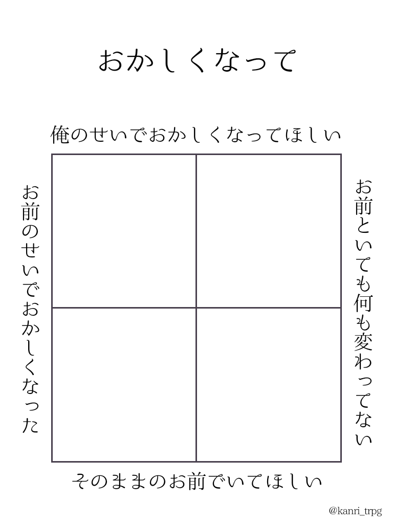 kanri_trpg's tweet photo. お前のせいでおかしくなった
俺のせいでおかしくなって https://t.co/25wFeEWf8Z