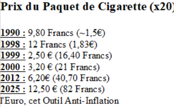 C'est bizarre comme le passage à l'Euro, tout les prix ont subitement grimpés
