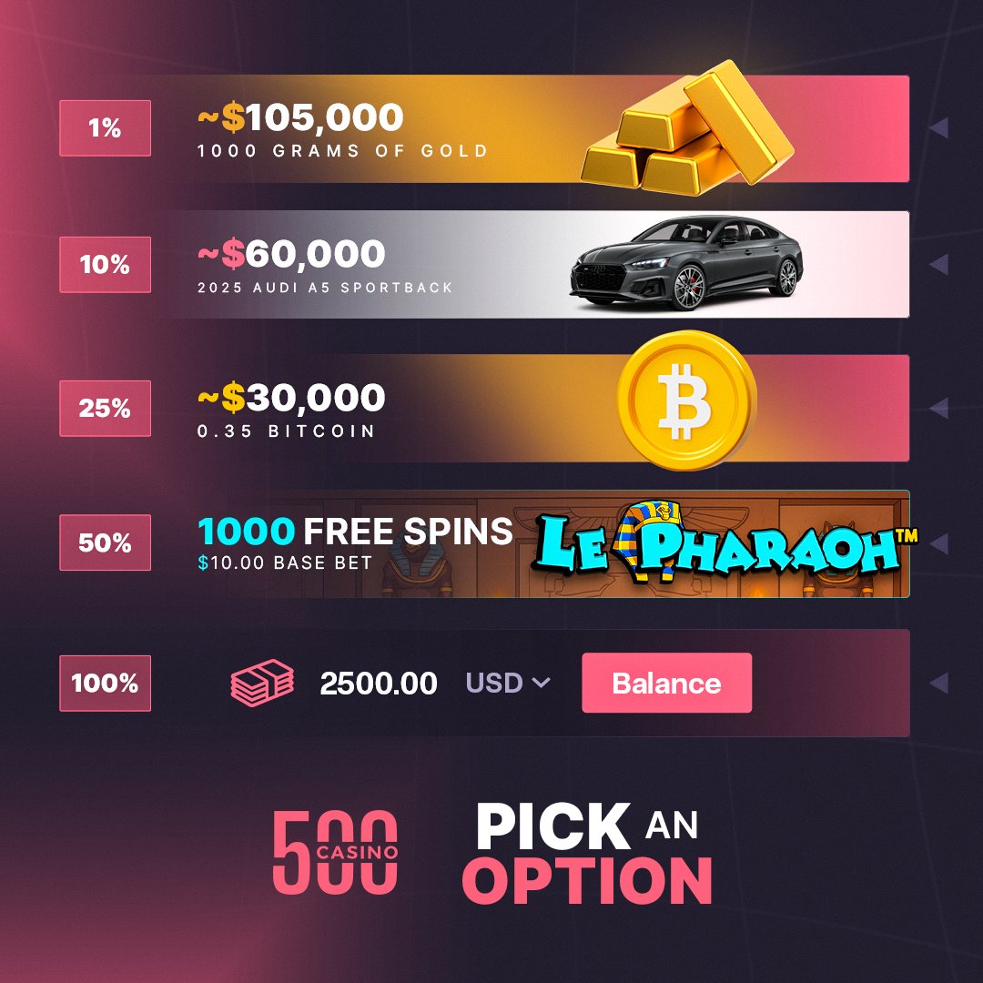 500 Casino tweet media