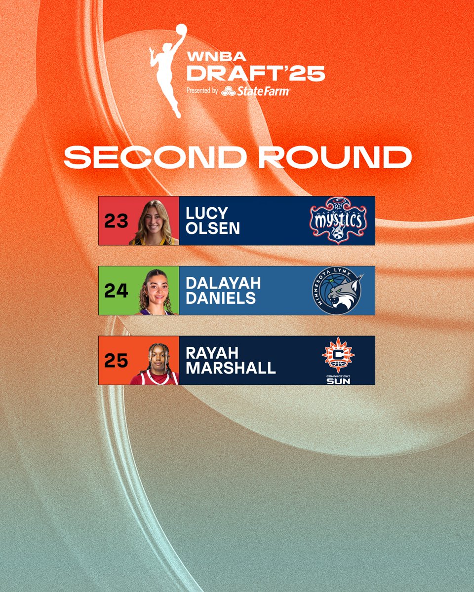 Recap of the second round of the 2025 WNBA Draft presented by <a href="/StateFarm/">State Farm</a>