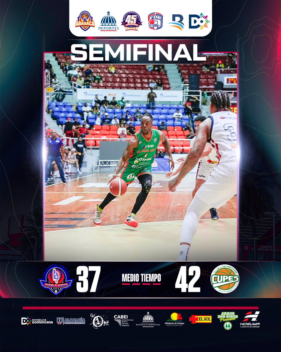 ABASACA | Asociación de Baloncesto de Santiago (@abasacaof) on Twitter photo 