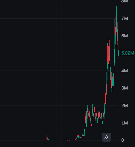 Ace 🃏 tweet media