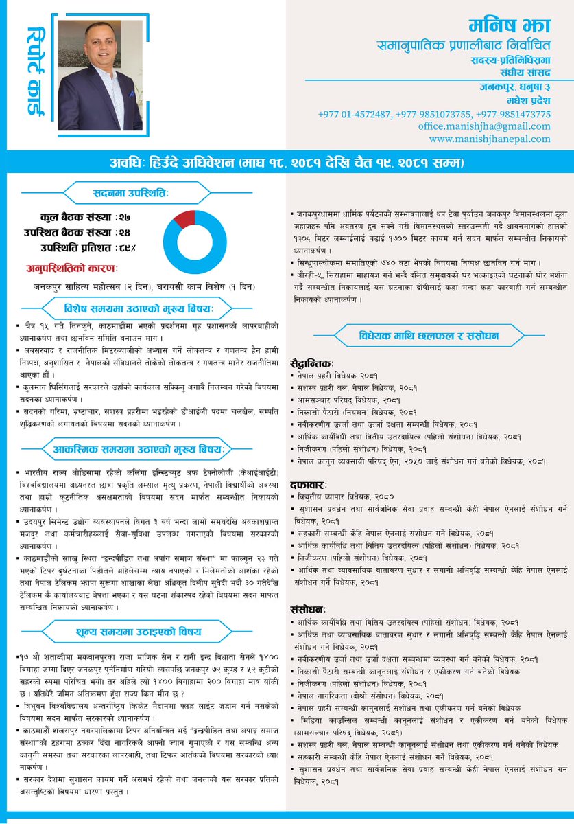 manishjhanepal's tweet image. प्रतिनिधि सभाको हिउँदे अधिवेशन (२०८१ माघ १८ देखि चैत्र १९ सम्म, २७ वटा बैठक) दौरान मेरो उपस्थिति, सहभागिता र भूमिका बारे रिपोर्ट कार्ड।