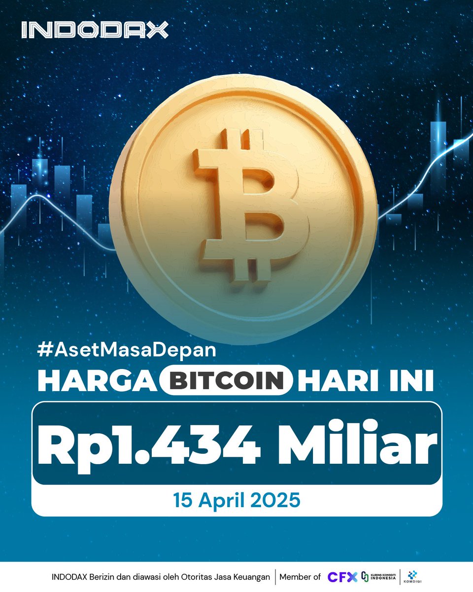 indodax's tweet photo. Pengumuman-pengumuman!!! Harga Bitcoin hari ini adalah Rp1.434 Miliar loh✍🏼

Yuk cek pergerakan Bitcoin sekarang di https://t.co/aENaICskni

#INDODAX #AsetMasaDepan #Bitcoin https://t.co/0PMDR7SVRj