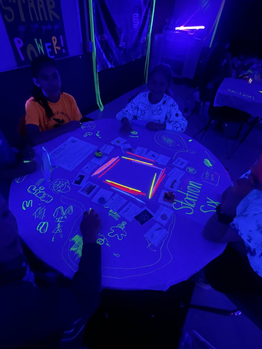 Carson Elementary (@nisdcarson) on Twitter photo 5th grade teachers having some fun with glow in the dark review activities. We are ready! ๐๐คฉ <a href="/NISDCarson/">Carson Elementary</a> 5th grade teachers having some fun with glow in the dark review activities. We are ready! ๐๐คฉ <a href="/NISDCarson/">Carson Elementary</a>
