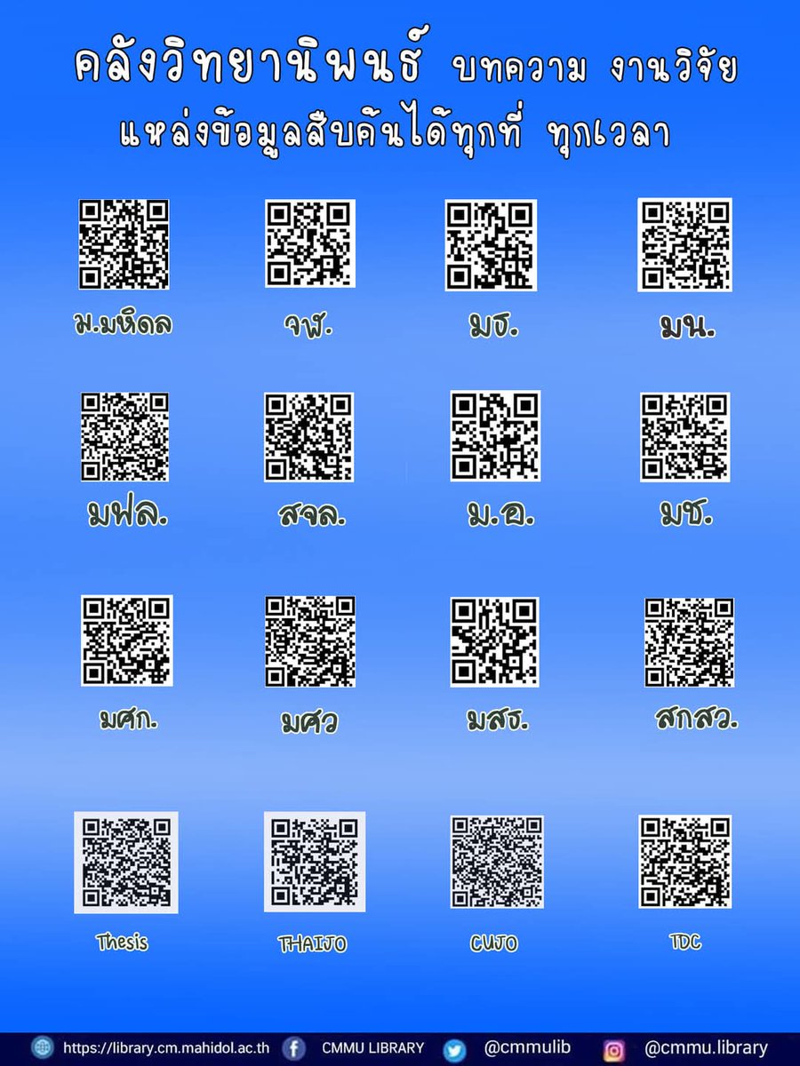 คลังแสง  เอาไปเก็บกันเลยยยย...😍