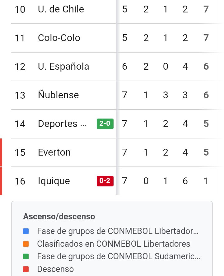 Paulo Román García tweet media