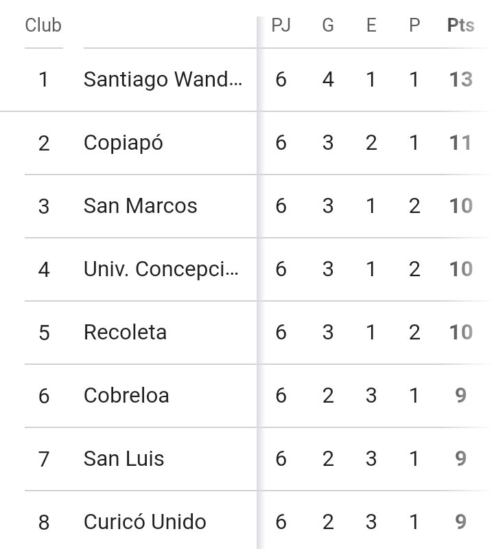 Paulo Román García tweet media