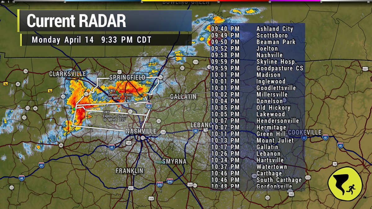 NashSevereWx tweet media