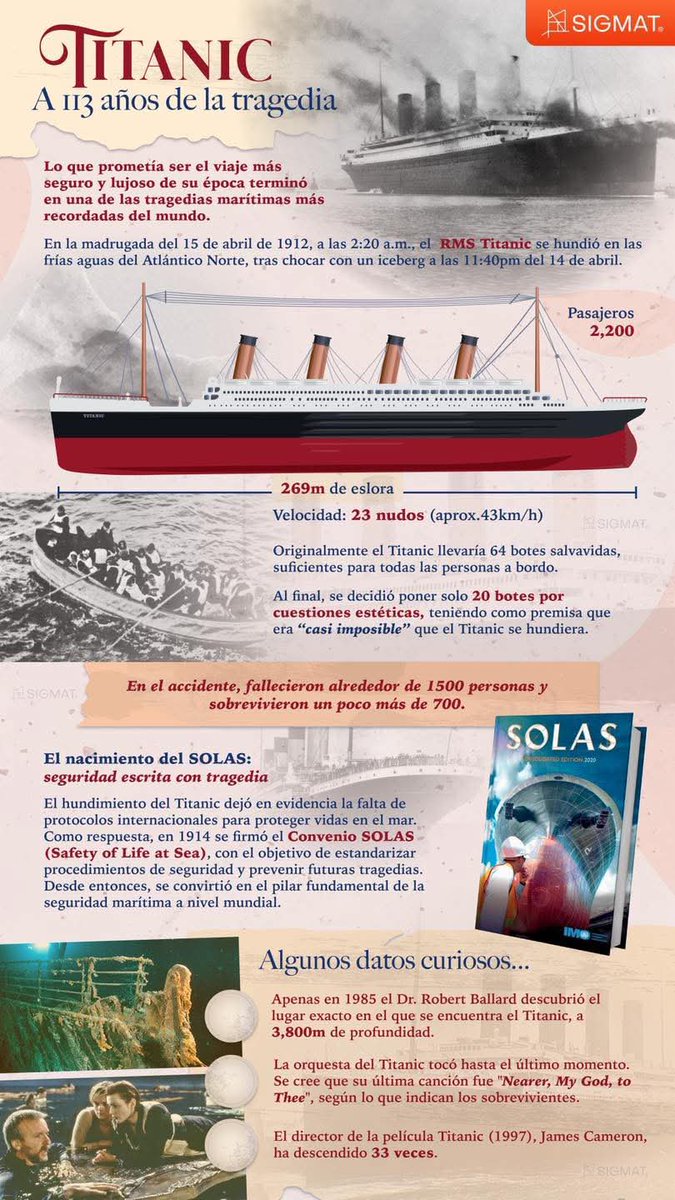 Hoy se conmemoran 113 años de la tragedia del Titanic...🕯️
La noche del 14 de abril de 1912, el "insumergible" chocó contra un iceberg y se hundió en las aguas del Atlántico.
Más de 1,500 vidas se perdieron, pero su historia cambió para siempre la seguridad en el mar.