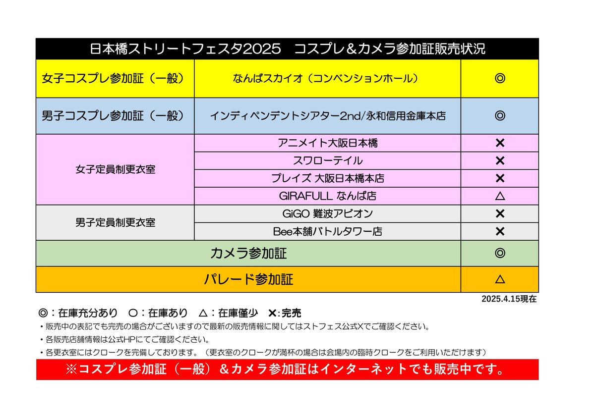 日本橋ストリートフェスタ 各参加証販売情報】 女子定員制更衣室
