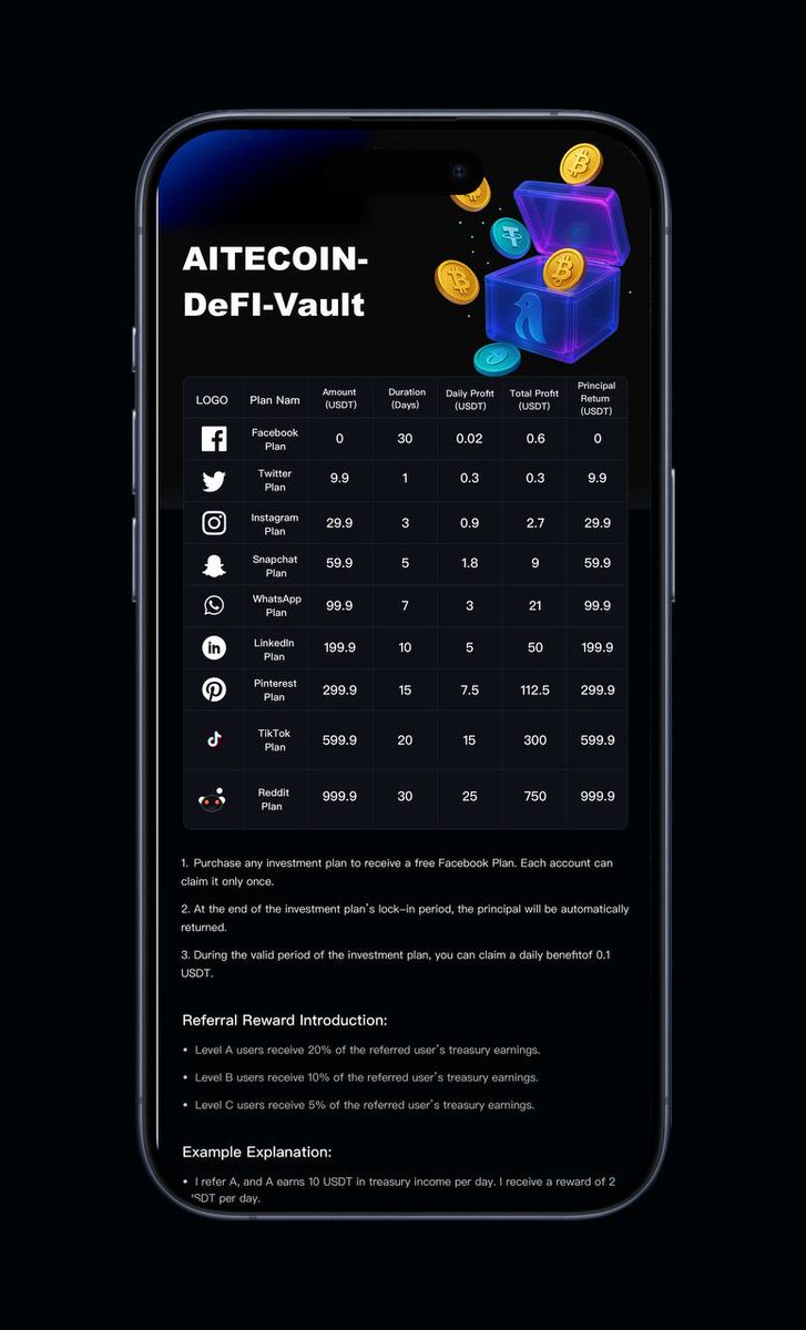 aitecoin_x's tweet photo. 🪙AITECOIN DeFi-Vault🪙

🔰In-depth analysis of technical architecture

🔰Vault relies on revolutionary blockchain financial infrastructure:

- Smart contract: using formally verified Solidity code to complete deep customization of OpenZeppelin library

- Oracle integration: integrating Chainlink, Band and API3 multiple data sources to ensure price accuracy of 99.999%

- On-chain risk control: real-time monitoring of 20+ risk indicators, including TVL change rate, protocol health, and on-chain activity

- Lightning Network: by optimizing routing algorithms, the efficiency of cross-chain asset transfer is improved by 87%

🔰In-depth analysis of risk management

🔰Multi-level risk buffer system

1. Smart contract security

- Quadruple audit: Trail of Bits, PeckShield, Certik, Hacken

- Formal verification: using Coq proof assistant to ensure logical correctness

2. Liquidity risk hedging pool

- 35.7% reserve ratio, exceeding industry standards

- Layered liquidity management:

* First layer: immediately available funds (10%)
* Second layer: 4 hours to unlock funds (15%)
* Third layer: strategic hedging positions (10.7%)

3. Big data risk warning system
- On-chain anomaly detection: monitor 800+ indicators
- Market sentiment analysis: process 12TB of social media data
- Transaction pattern recognition: warn of possible market manipulation

4. Multi-signature governance mechanism
- 5/8 multi-signature wallet architecture
- Time lock: 24-hour delay in key operations
- Separation of hot and cold wallets: 95% of funds are stored in cold wallets

🔰Principle of lock-up period optimization

🔰The lock-up period design is based on quantitative analysis to accurately calculate the optimal strategy execution cycle:

1-day lock-up: suitable for simple arbitrage strategies with high capital turnover

3-7-day lock-up: allows cross-cycle arbitrage and basic liquidity mining

10-15-day lock-up: can deploy complex option strategies and deep liquidity mining

20-30-day lock-up: supports full-cycle derivative strategies, including option chain combinations and basis long-cycle transactions

❤️‍🔥Each lock-up period corresponds to a proprietary algorithm parameter set, which ensures the optimal return-risk ratio within the time window through Monte Carlo simulation and historical backtesting.

🎗️Vault is not only a product, but also a complete quantitative financial ecosystem that integrates the essence of risk control in traditional finance with the innovative advantages of blockchain technology, providing investors with true "after-sleep income" and "wealth freedom".