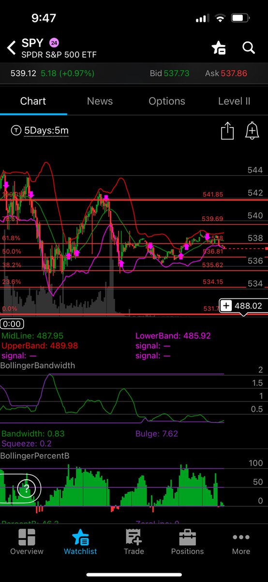 Trader Tot tweet media